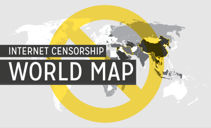 Atlas Mundial de la Cibercensura